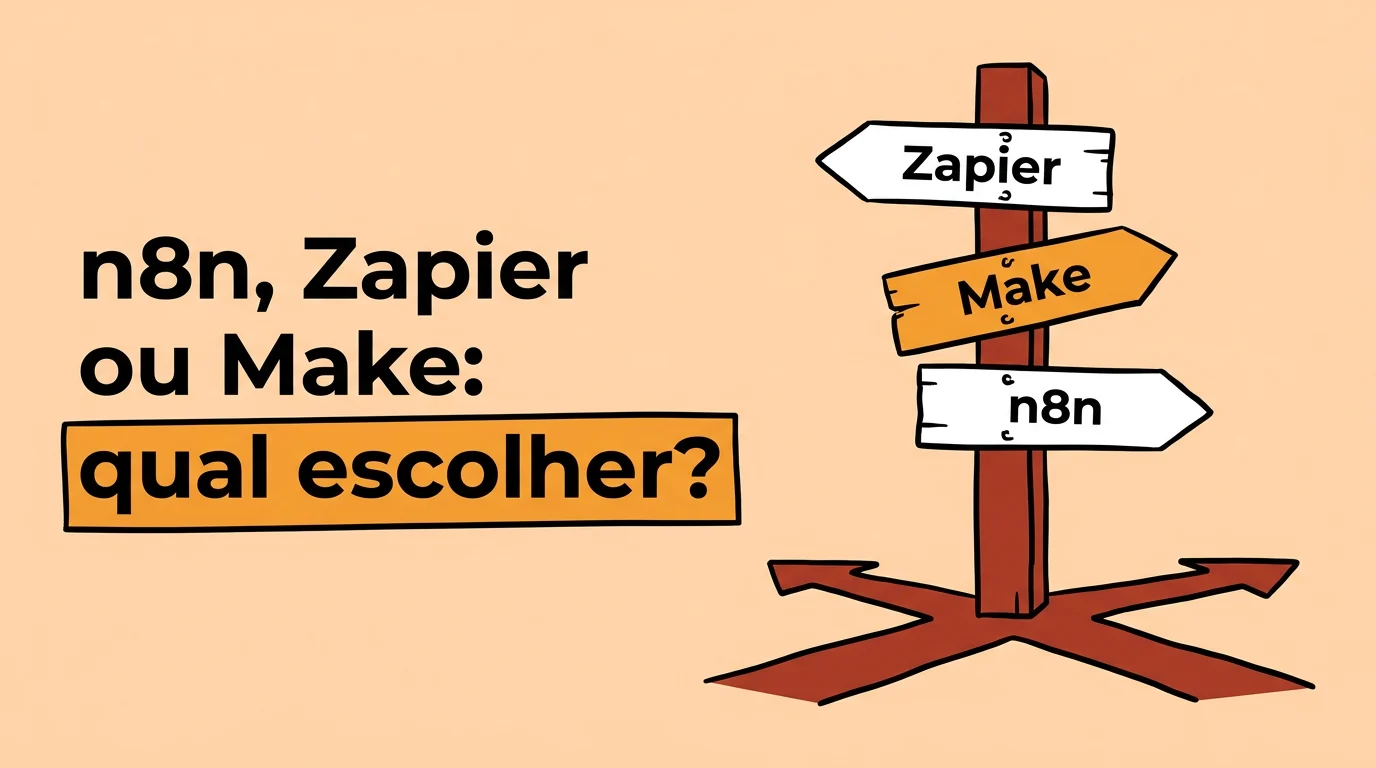 Imagem de capa do artigo n8n, Zapier ou Make: qual ferramenta de automação escolher