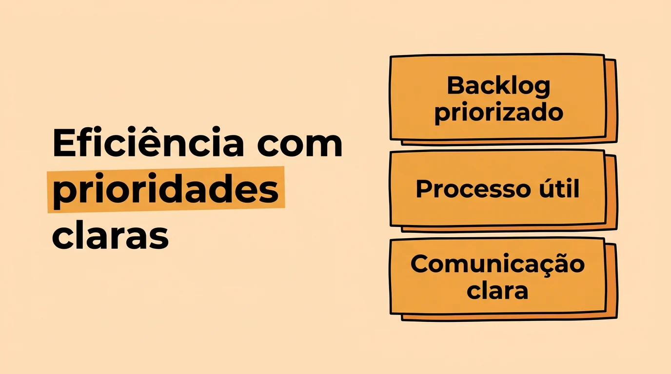 Imagem de capa do artigo O que realmente melhora a eficiência operacional de um time de produto